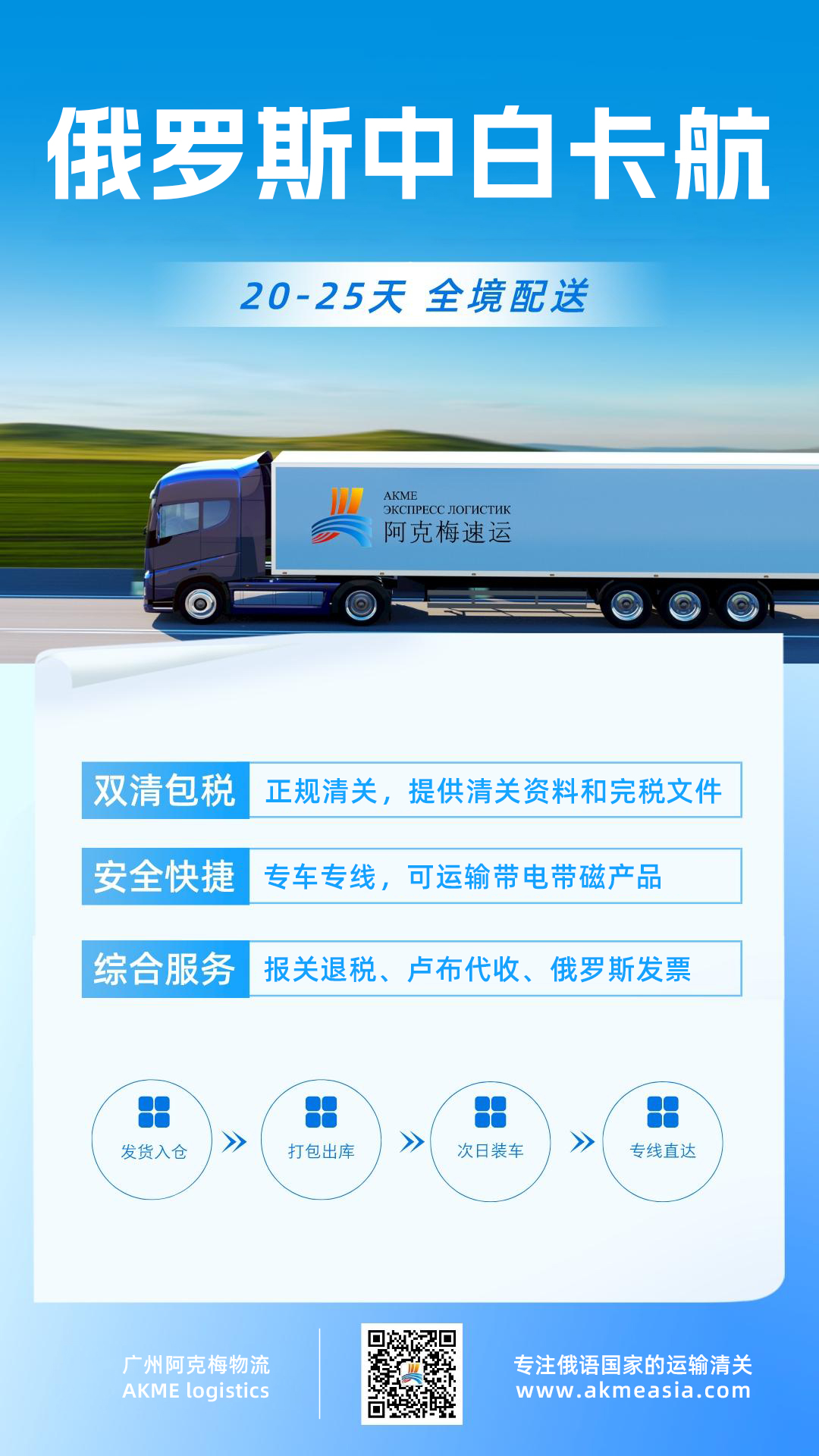 中白卡航海报设计